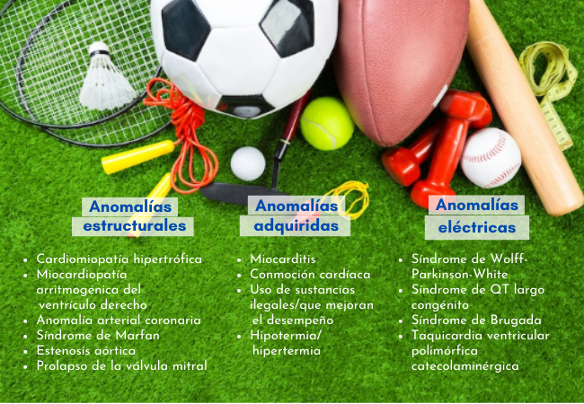 Causas de muerte súbita cardíaca en atletas jóvenes