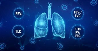 Interpretación del FEV1 y otros valores de función pulmonar como TLC y FEV1/FVC
